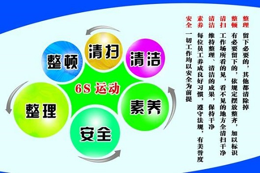 山西盛大鋼結(jié)構(gòu)集體學(xué)習“6S”管理模式
